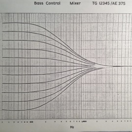 EMi_TG12345_EQ curves_1.jpg